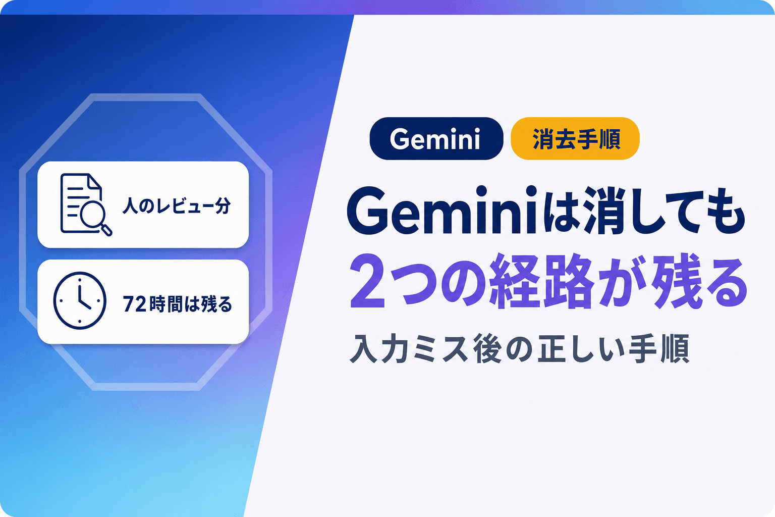 Geminiに個人情報を入れてしまった時の手順|消しても残る2つの経路