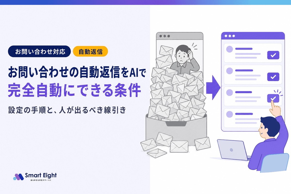 お問い合わせ自動返信をAIで作成|設定手順と完全自動にする条件
