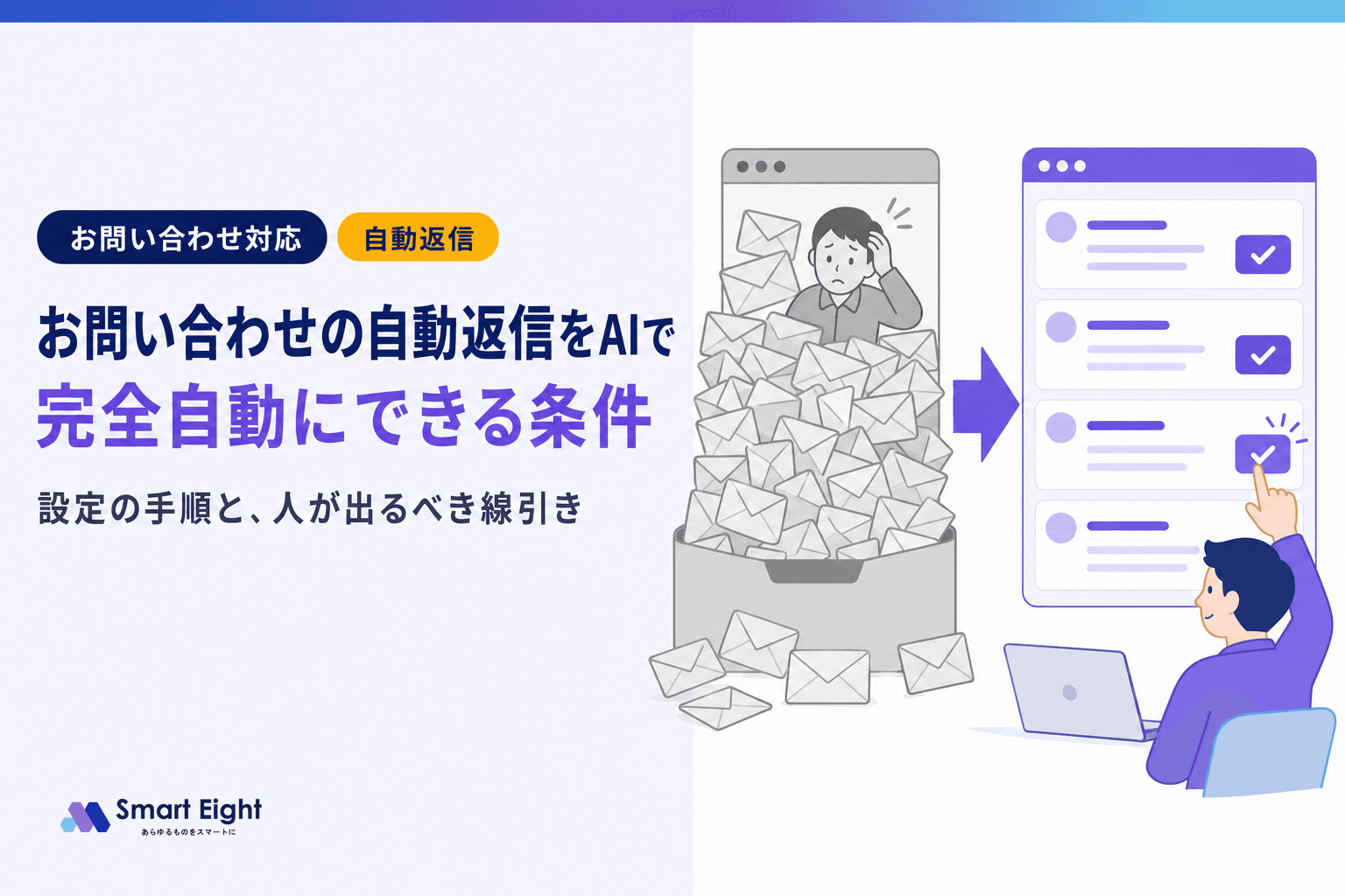 お問い合わせ自動返信をAIで作成|設定手順と完全自動にする条件