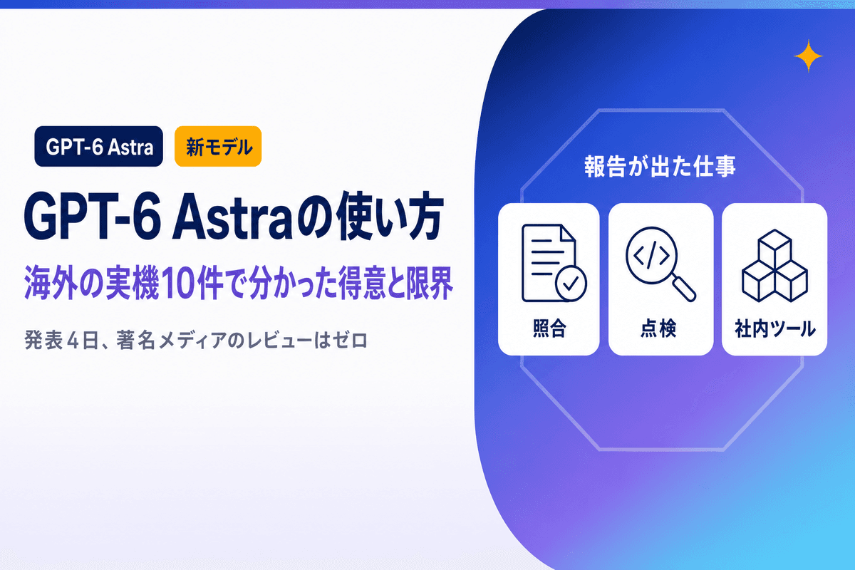 GPT-6 Astraの使い方|業務別に見る事例16件と自社で試す最初の一歩