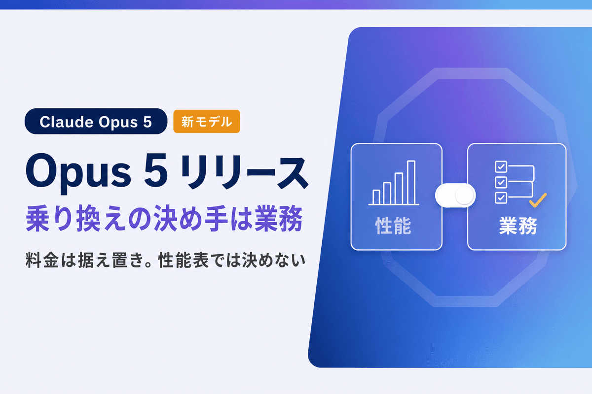 Claude Opus 5は何が変わった?差が出る仕事と変わらない仕事を解説