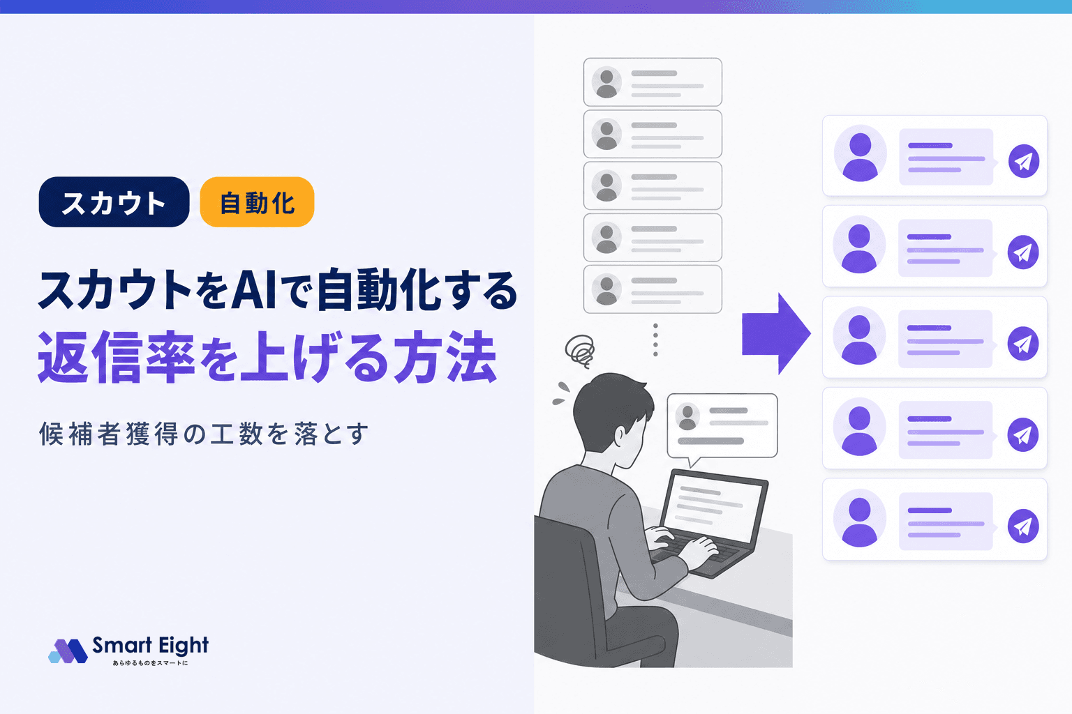 スカウト自動化AIで候補者獲得を効率化|返信率を上げる方法