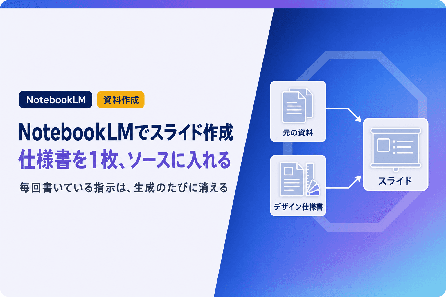 NotebookLMのスライド作成の手順|研修で教えている実務の型を公開