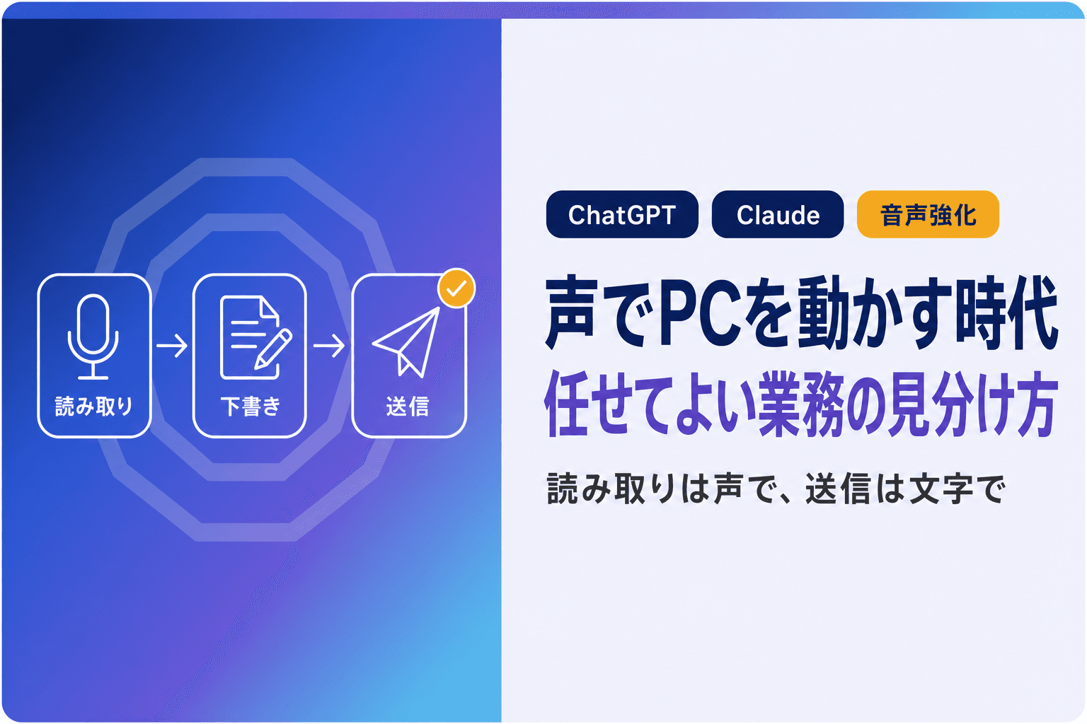 ChatGPTとClaudeが同日に音声強化|声で任せてよい業務の見分け方