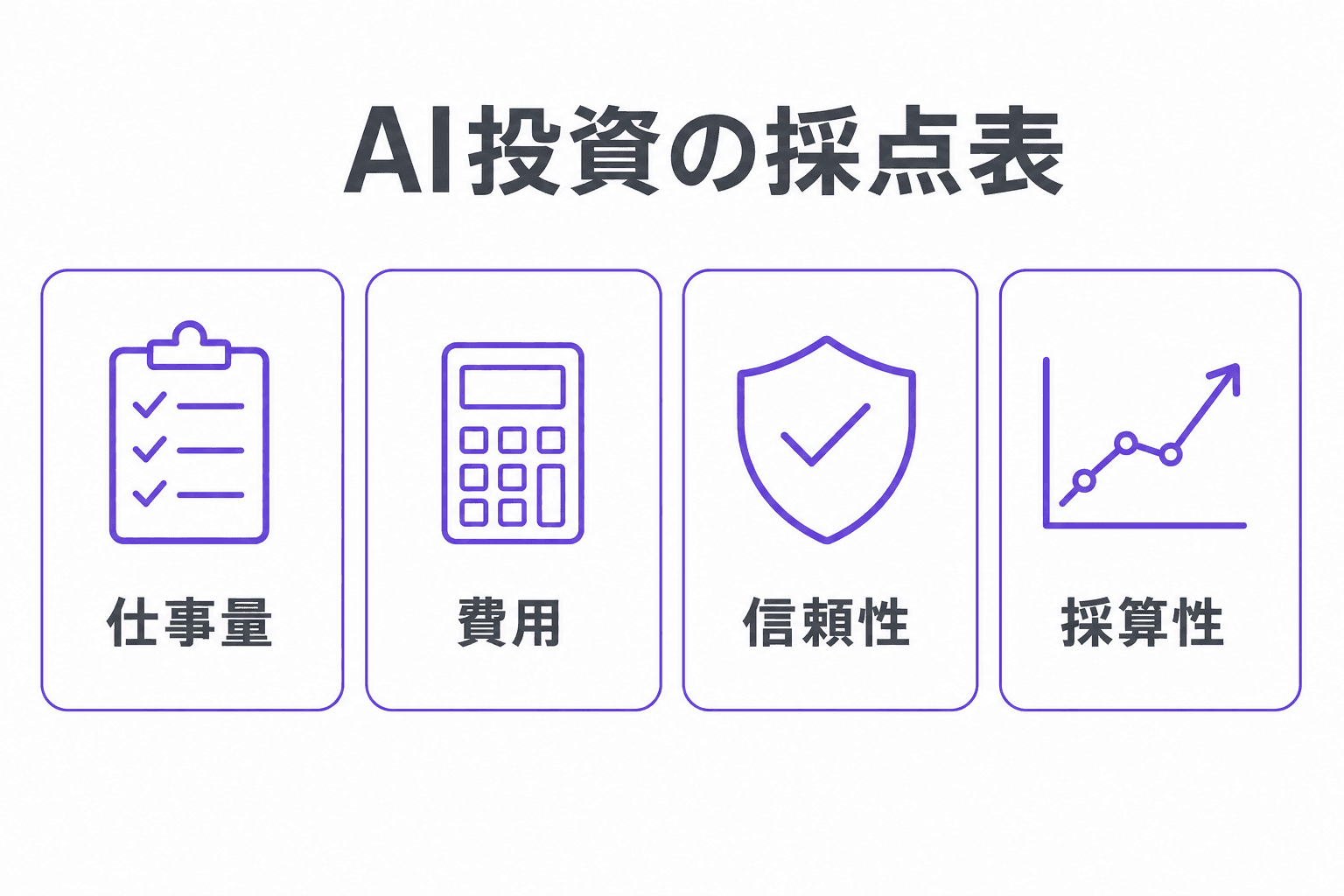 生成AIの費用対効果を測る4つの問い|OpenAI CFOの採点表の使い方