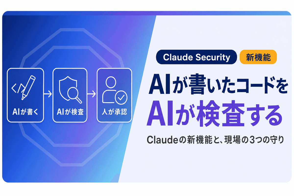 AIが書いたコードは誰が検査するか|Claude新機能と現場の3つの守り
