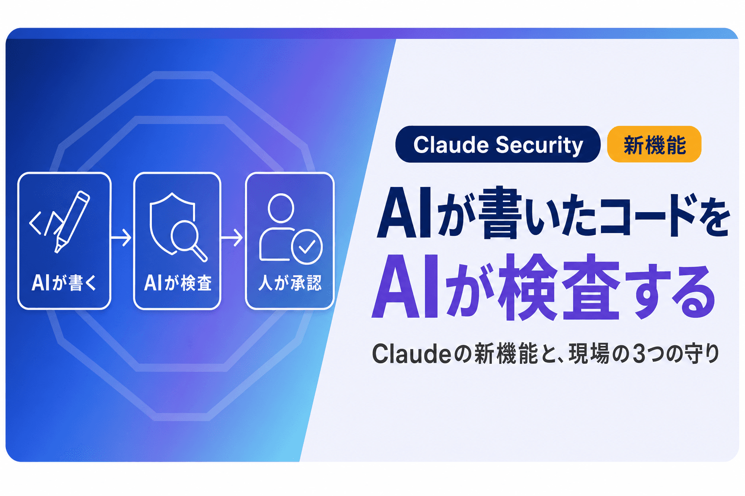 AIが書いたコードは誰が検査するか|Claude新機能と現場の3つの守り
