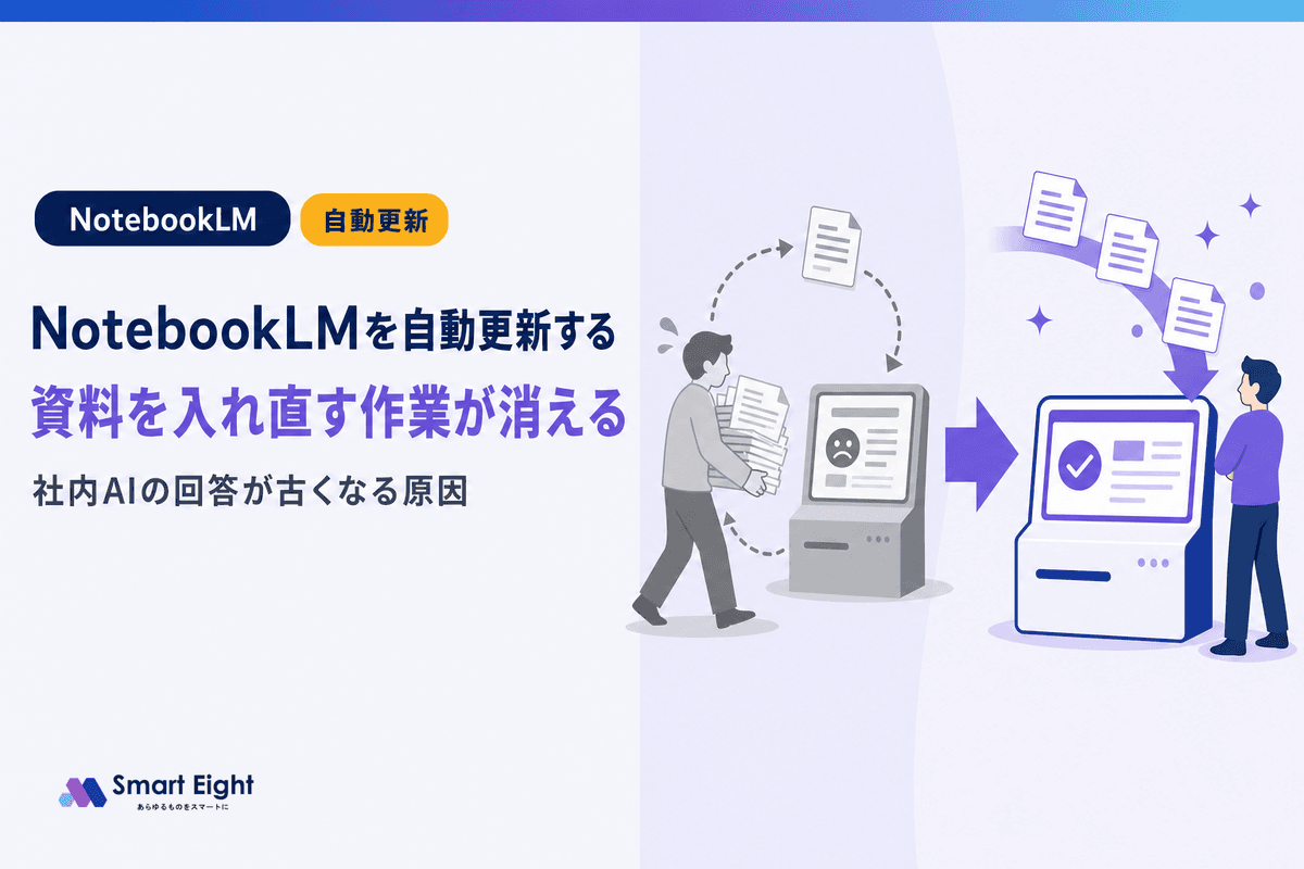 NotebookLMを自動更新する方法|資料を入れ直す作業が消える3手順