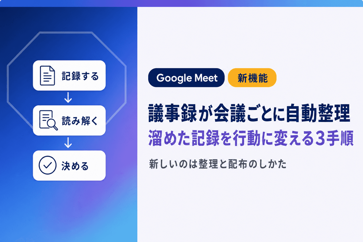 議事録の自動化だけでは読まれない|記録を行動に変える3つの手順